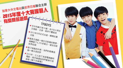 12 月 11 日特寫 -「2015 年度十大飛躍藝人/組合」之 TFBOYS