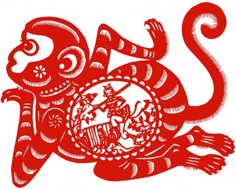 Zodiac Fortune Telling 猴年生肖運程 - 猴、雞、狗 