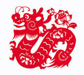 Zodiac Fortune Telling 猴年生肖運程 - 虎、兔、龍 