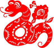 Zodiac Fortune Telling 猴年生肖運程 - 蛇、馬、羊 