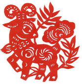 Zodiac Fortune Telling 猴年生肖運程 - 蛇、馬、羊 