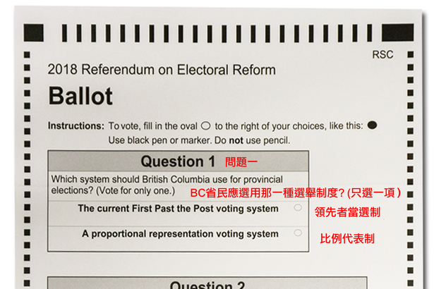 (2) 選票上有兩組問題， 問題一：選擇「領先者當選制」還是「比例代表制」？