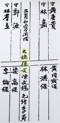 身為洪門「大佬」的孫中山（孫文）於辛亥年在加拿大主持新會員加盟儀式時之「開檯」紀錄。（滿地可洪門民治黨提供）