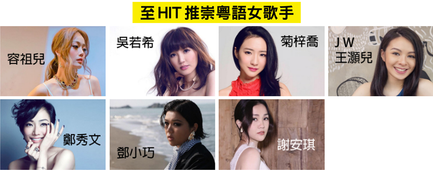 為華語樂壇貢獻你的一分鐘！手機投票加拿大至 HIT '19 全國總選