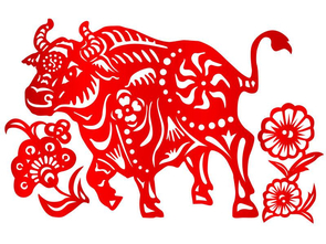 Zodiac Fortune Telling 鼠年生肖運程 (1) - 鼠、牛、虎 