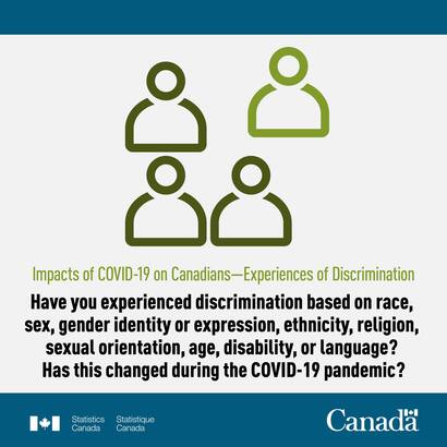 Discrimination survey 加拿大統計局進行「疫情期間歧視經歷」網上調查