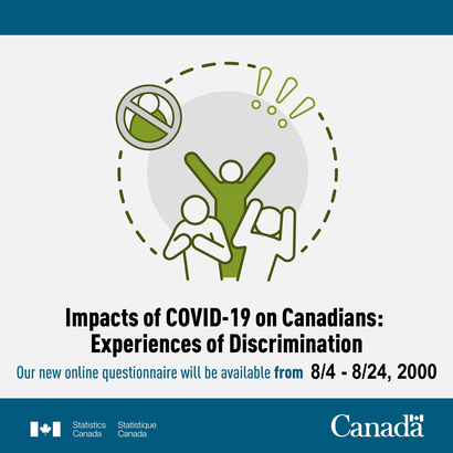 Discrimination survey 加拿大統計局進行「疫情期間歧視經歷」網上調查