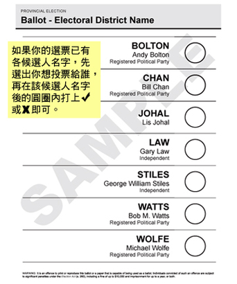 BC Provincial Election 省選郵寄選票怎麼填？