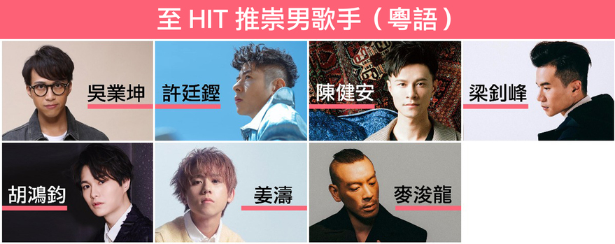 加拿大至 HIT 中文歌曲排行榜 2020 年度總選 網上票選全球展開 