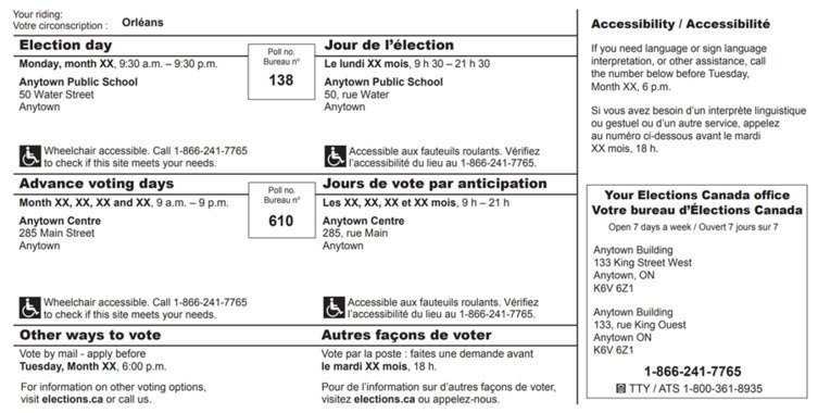 選民卡的背面則有所屬選區的投票地點，包括「預先投票」的地點和「大選當日投票」的地點，兩者可能有所不同。