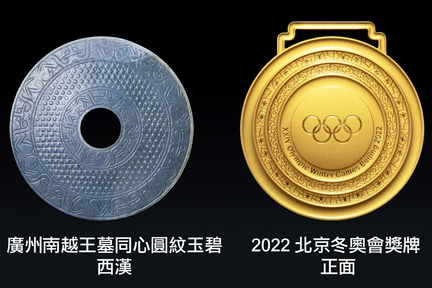 Beijing Winter Olympics 北京冬奧獎牌榜 | 會徽 獎牌 暗藏五千年中華文化與精髓