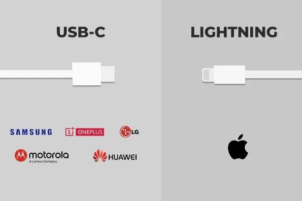 自 2015 年起，就有手機採用 USB-C 接口進行數據傳輸和充電，很多 3C 工具都相繼採用，由低階入門到高階旗艦都有。不過還是有一些手機至今仍未跟隨，繼續使用 microUSB 或如 Apple 般堅持使用自家標準的 Lightning 接口。