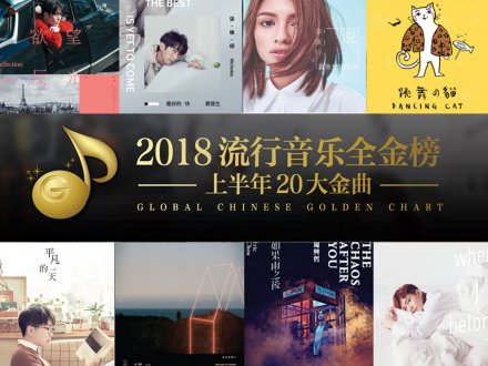 流行音樂全金榜上半年 20 大金曲揭曉:四冠王林俊傑霸氣揭榜 1751633168 流行音樂全金榜上半年 20 大金曲揭曉:四冠王林俊傑霸氣揭榜