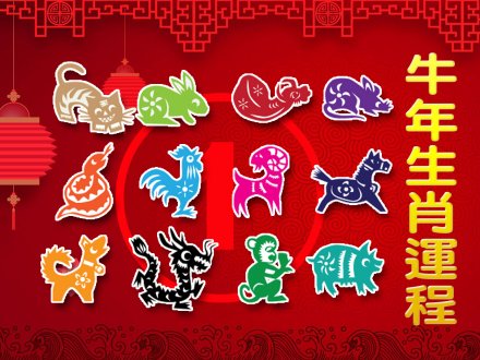 Zodiac Fortune Telling 牛年生肖運程 (1) - 鼠、牛、虎 1746076603 Zodiac Fortune Telling 牛年生肖運程 (1) - 鼠、牛、虎