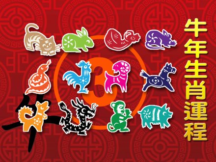 Zodiac Fortune Telling 牛年生肖運程 (3) - 馬、羊、猴 1746076324 Zodiac Fortune Telling 牛年生肖運程 (3) - 馬、羊、猴