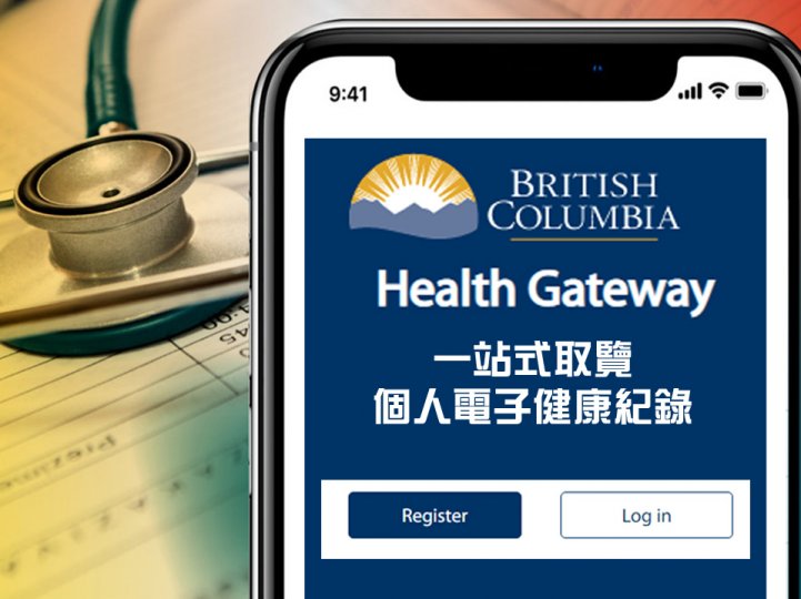 Health Gateway 專為 BC 省民而設的一站式免費電子個人健康紀錄平台 1746076949 Health Gateway 專為 BC 省民而設的一站式免費電子個人健康紀錄平台