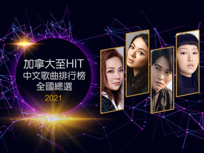 2021「至 HIT 推崇」 候選音樂人拉票視頻(上)1746781377 2021「至 HIT 推崇」 候選音樂人拉票視頻(上)