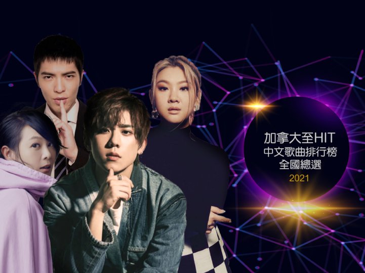 加拿大至 HIT 2021 年全國總選獎項揭曉 網上和手機 App 精華重溫