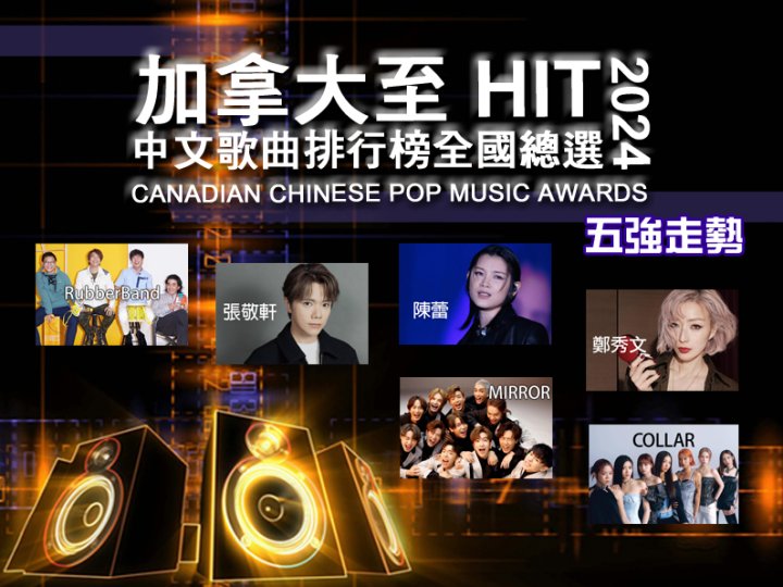 全國總選 至 HIT 推崇 5 強走勢 1746765686 全國總選 至 HIT 推崇 5 強走勢