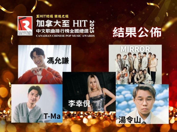 加拿大至 HIT 2025 年全國總選完整得獎名單 + 精華重溫