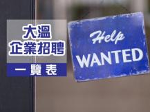 They are hiring now! 疫情下這些行業急需人手 大溫企業招聘一覽表
