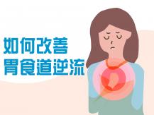 Gastric Reflux「胃食道逆流」飲食要好消化！
