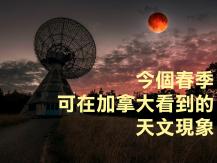 Astronomy 5 個天文現象 身在加拿大的你不容錯過