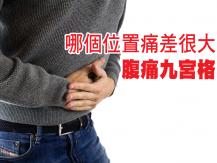 Abdominal pain 腹痛九宮格 根據腹痛位置推測病因