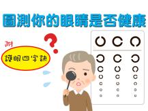 Eyesight 圖測你的眼睛是否健康 加送護眼四字訣