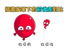 Funny 插畫家筆下的前後差對比