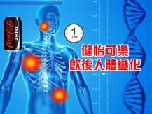Diet Coke 健怡可樂 助減肥還是令你增磅？ 健怡可樂在體內 1 小時的驚人變化！
