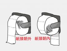 Toilet paper 掛起的廁紙 紙頭該朝內還是朝外？