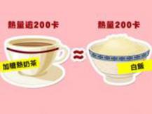 Diet 茶餐廳飲品 糖份和熱量陷阱