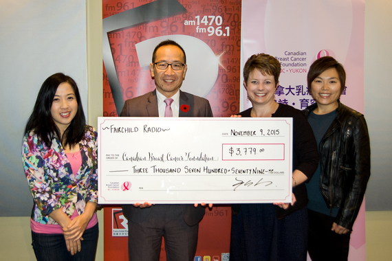 Pink Day 當天籌得的善款，連同於 10 月份在加拿大中文電台辦事處義賣的款項，$3,779 全數捐贈加拿大乳癌基金會，用作乳癌預防和研究工作。