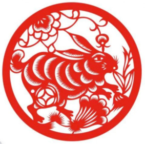 Zodiac Fortune Telling 牛年生肖運程 (2) - 兔、龍、蛇 