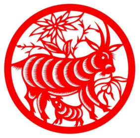 Zodiac Fortune Telling 牛年生肖運程 (3) - 馬、羊、猴 
