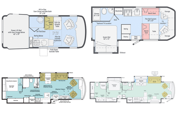 RV 平面圖選擇之多無遜一般房屋。