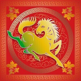 Zodiac Fortune Telling 兔年生肖運程 (3) - 馬、羊、猴 