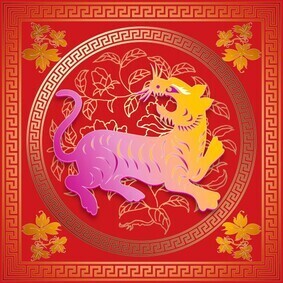 Zodiac Fortune Telling 龍年生肖運程 (1) - 鼠、牛、虎 