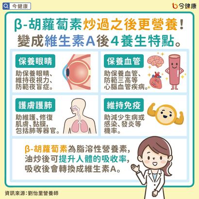 Beta-Carotene β-胡蘿蔔素好處多  這 16 種食材炒過更營養