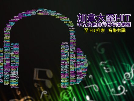 Music Voting 至 HIT 推崇 音樂共融 全國年度總選 等你來投票!1746279870 Music Voting 至 HIT 推崇 音樂共融 全國年度總選 等你來投票!