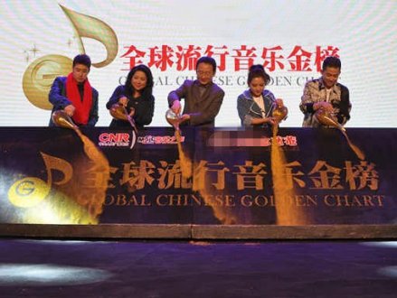 GCGC 全球流行音樂金榜 - 潘瑋柏 蘇醒 何潔 揭曉 2017 年度 20 大金曲1746279625 GCGC 全球流行音樂金榜 - 潘瑋柏 蘇醒 何潔 揭曉 2017 年度 20 大金曲