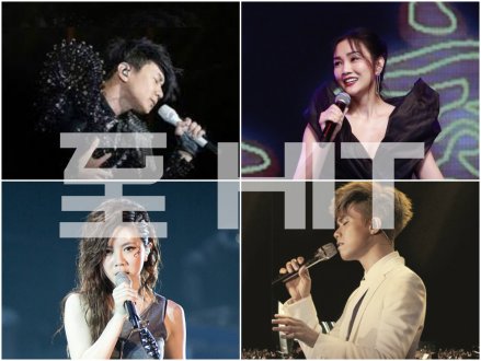 至 Hit 推崇 樂迷起動 2018 至 Hit 得獎名單公佈 1746068455 至 Hit 推崇 樂迷起動 2018 至 Hit 得獎名單公佈