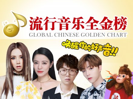GCGC 2019 年度 流行音樂全金榜 結果公佈 1746051084 GCGC 2019 年度 流行音樂全金榜 結果公佈
