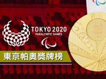 Tokyo Paralympics 東京帕奧獎牌榜1746054569