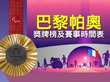 Paralympics 巴黎帕奧獎牌榜1746054569