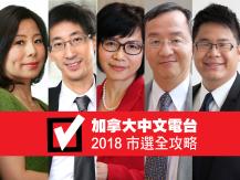 Municipal Election 加拿大中文電台 2018 市選全政略1746054569