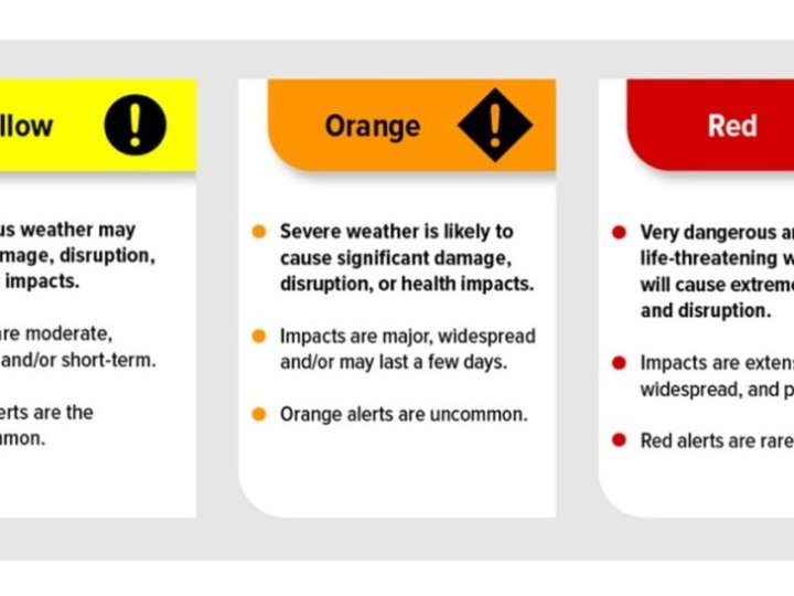 加拿大環境部說現時開始氣象警告會分別用黃色橙色或者紅色標籤標明不同嚴重程度1764185258